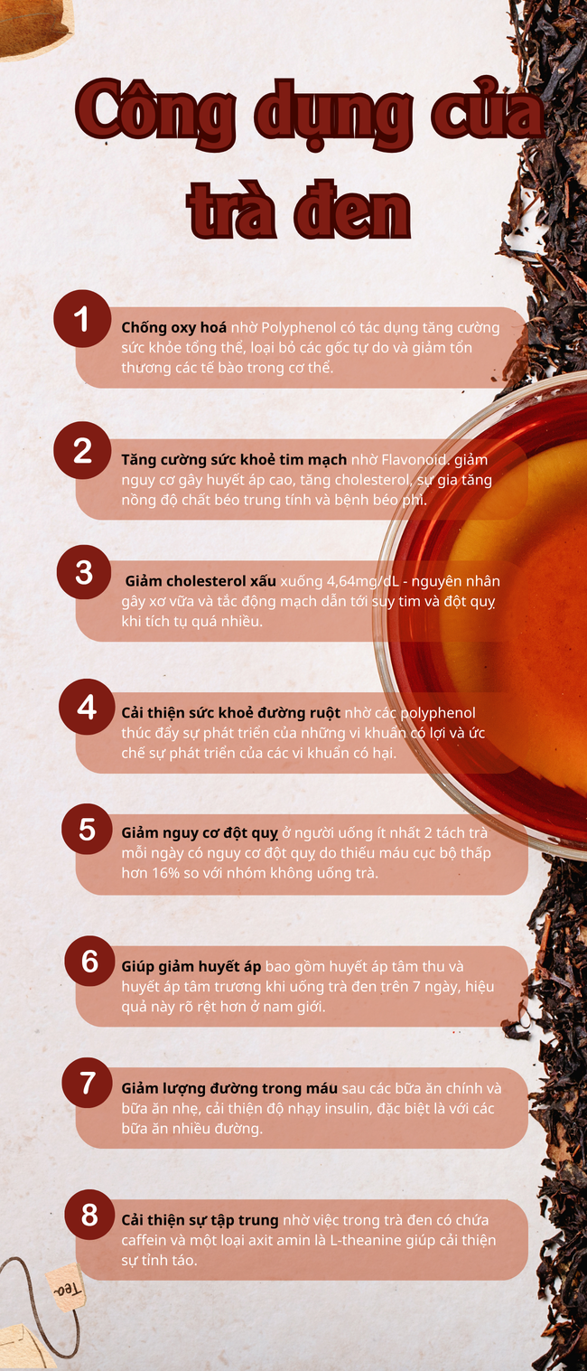 Những lợi ích của trà đen
